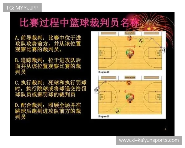 足球裁判在基层推广中建立定期评优与激励机制表彰优秀裁判，足球裁判人员组员构成